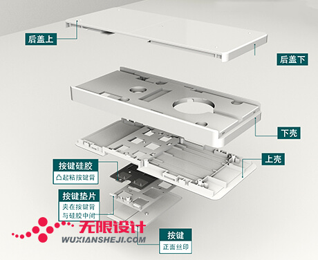 長(zhǎng)沙工業(yè)設(shè)計(jì)公司